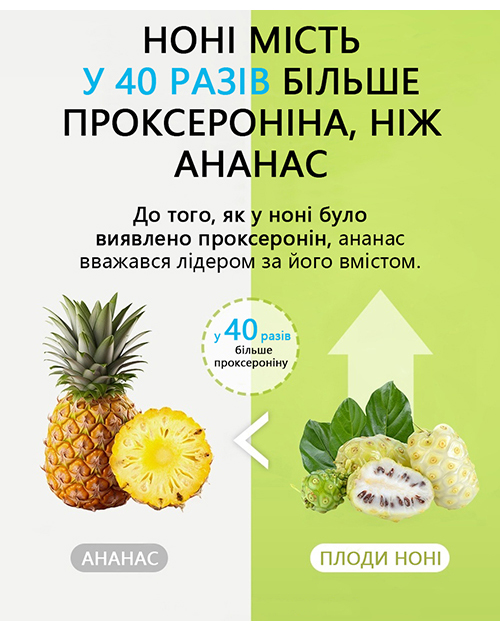 проксеронін