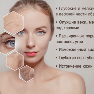 гликация
